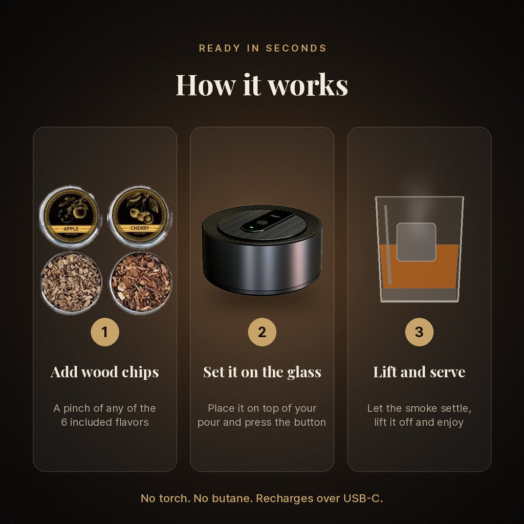 How it works: add wood chips, set on the glass, lift and serve